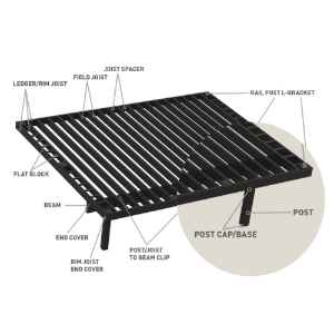 TimberTech Framing Black Post Cap/Post Base