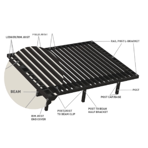 TimberTech Framing Black Beam 2-3/4 in. x 11-1/4 in. x 144 in.