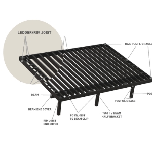 TimberTech Framing Black Ledger/Rim Joist 2 in. x 7-1/4 in. x 240 in.