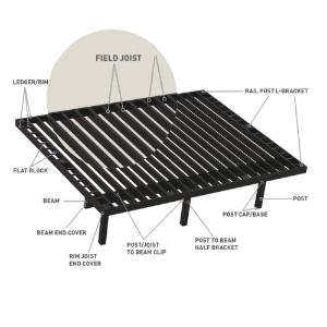 TimberTech Framing Black Field Joist 2 in. x 7-1/4 in. x 192 in.