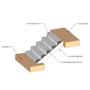 TimberTech Framing Black Stair Tread Bracket Kit (Left and Right)